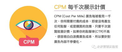 124个互联网营销专业词汇解读 掌握80%者，月薪轻松突破3万
